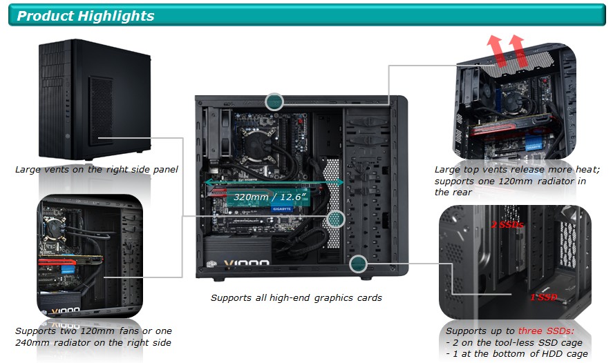 Cooler Master N400 Midi