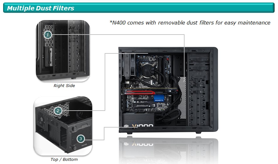 Cooler Master N400 Midi