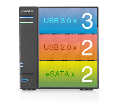 Sieciowy Serwer Plików NAS Asustor AS7004T-I5 4-Dyskowy Tower 2