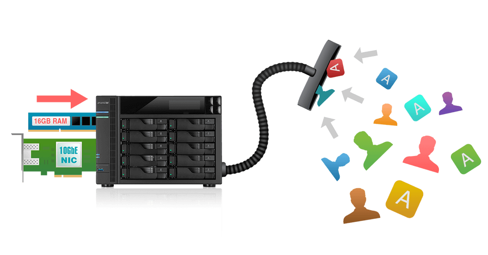 Sieciowy Serwer Plików NAS Asustor AS7010T-I5 10-Dyskowy Tower 2