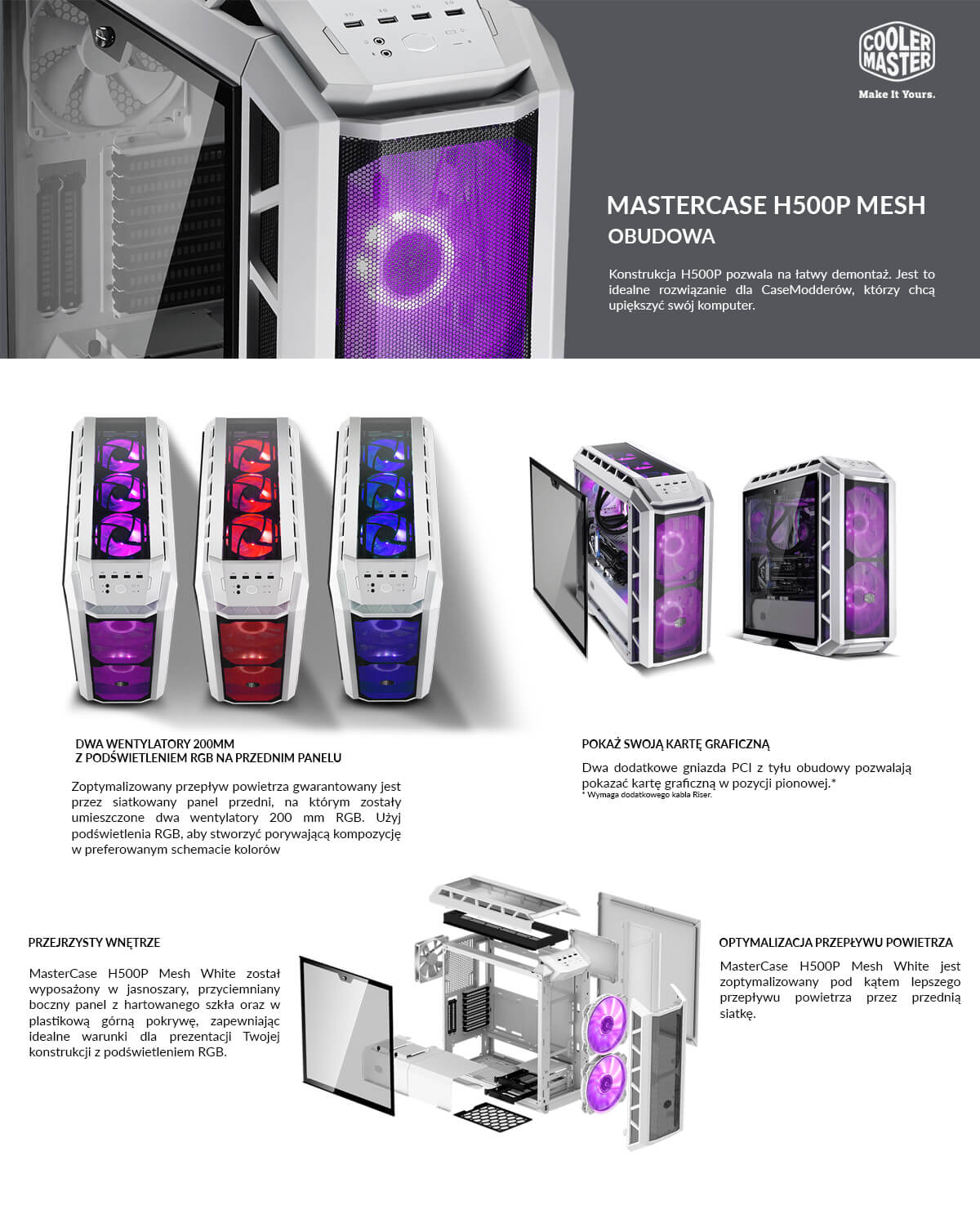 Obudowa Cooler Master Mastercase H500p Mesh White Z Oknem Bez Zasilacza Wentylator LED RGB OPIS