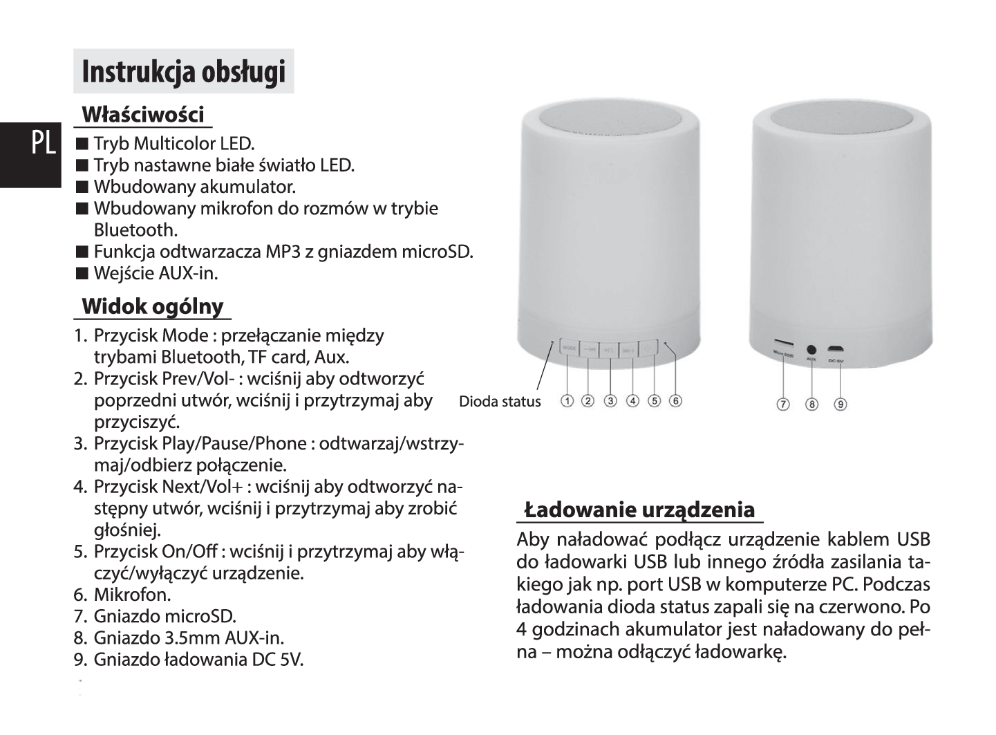 LIGHTBOX BT WHITE BOOMBOX instrukcja obsługi 1