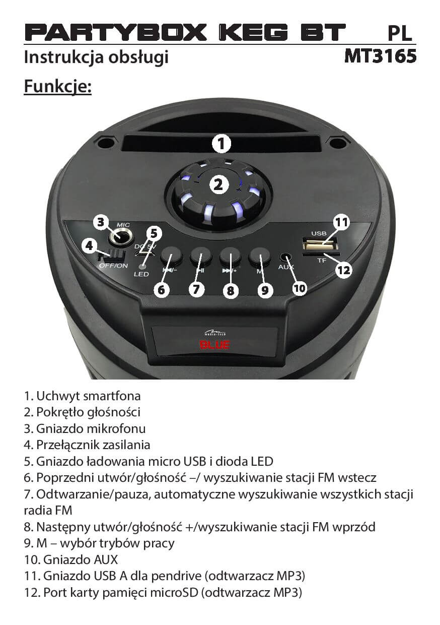 Instrukcja obsługi MT3165: 1