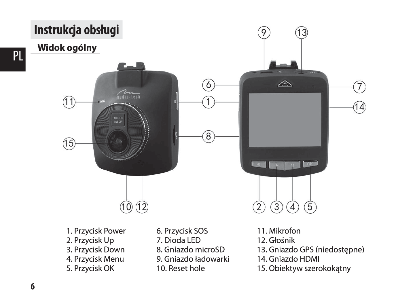 U-DRIVE TOP MT4062 instrukcja 2