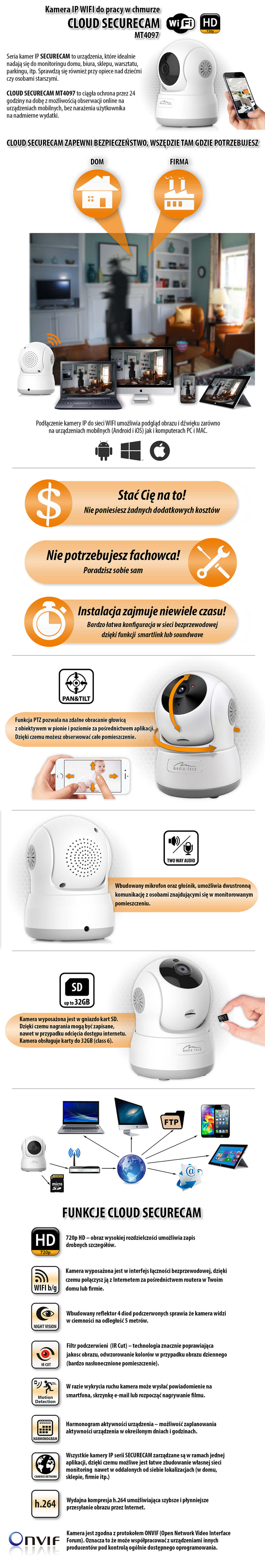MT4097 CLOUD SECURECAM