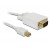 Kabel Displayport Mini(M)->Vga (M) 1m Delock