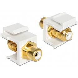 Moduł Keystone Gniazdo RCA(F)->F(F) White Pozłacane Styki Do Puszki Montażowej Delock