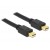 Kabel Displayport M- Displayport M 0.5m Delock