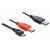 Kabel USB Am X2->Bm Mini 2.0 20cm Delock