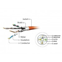 Patchcord Kat.6a 1m Black Lszh Gembird