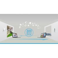 Power Line Transmisja Ethernet 300Mbps Przez Sieć Elektryczną 2 Sztuki + Anteny Netis PL7622 Kit