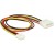 Kabel Molex(M) -> Floppy(F) 4 Pin 40cm Delock