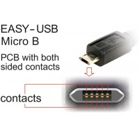 Kabel USB Micro Am-Mbm5p 2.0 0.5 M Easy-USB Kątowy Delock