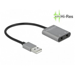 Karta Dźwiękowa Delock USB 2x Minijack 3.5mm Na Kablu Metalowa Obudowa